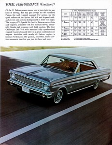 1964 Ford Falcon (Rev)-18.jpg